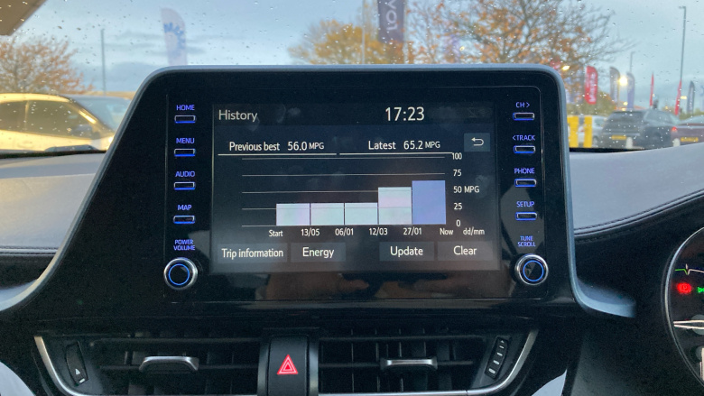 Toyota C-HR 1.8 Hybrid Design 5dr CVT Hybrid Hatchback